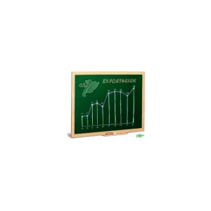 Pedido Al Por Mayor PIZARRA VERDE MARCO MADERA FAIBO 100 X 200 CM