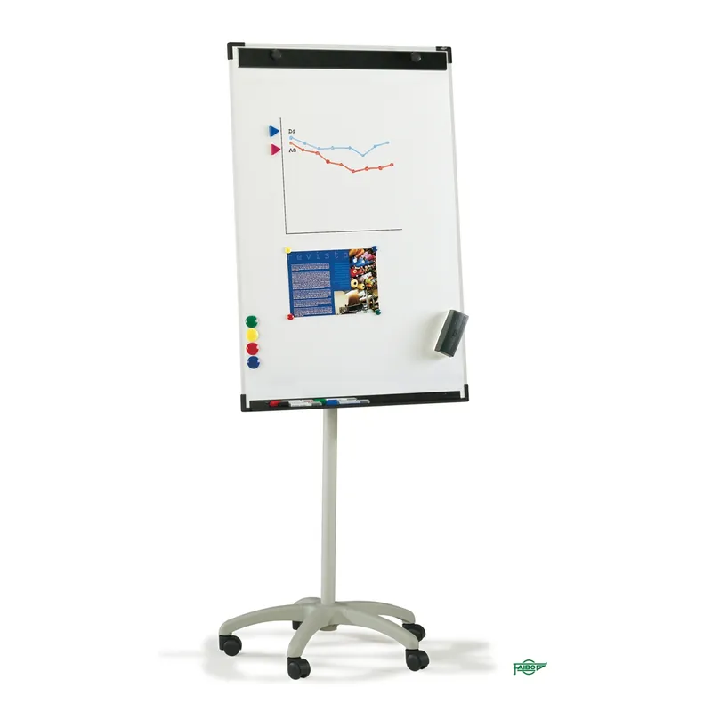 Caballete Pizarra Blanca FAIBO Ruedas, Magnética 105 x 70 cm. Directo De Fábrica