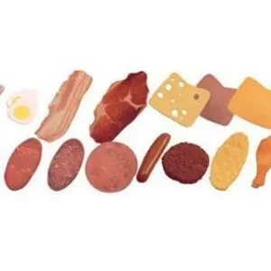 Juego miniland fiambre 16 piezas Venta Final